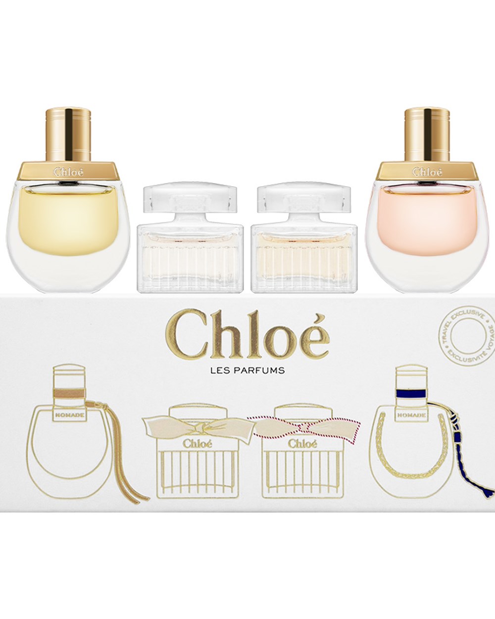 CHLOE 迷你春季香水禮盒 5ml*4